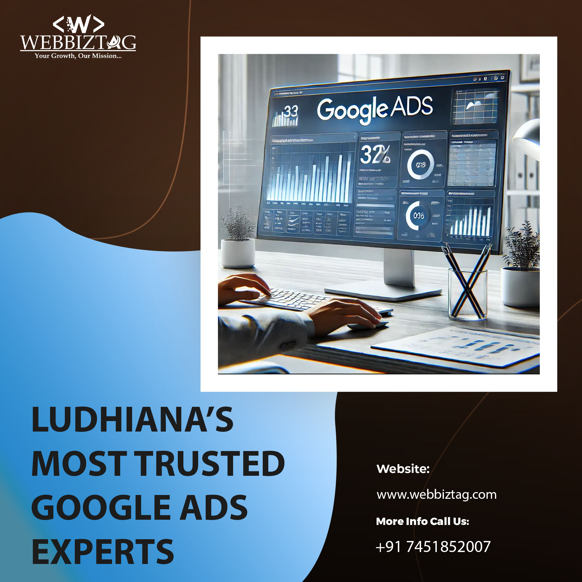 Best Google Ads Services Agency Ludhiana